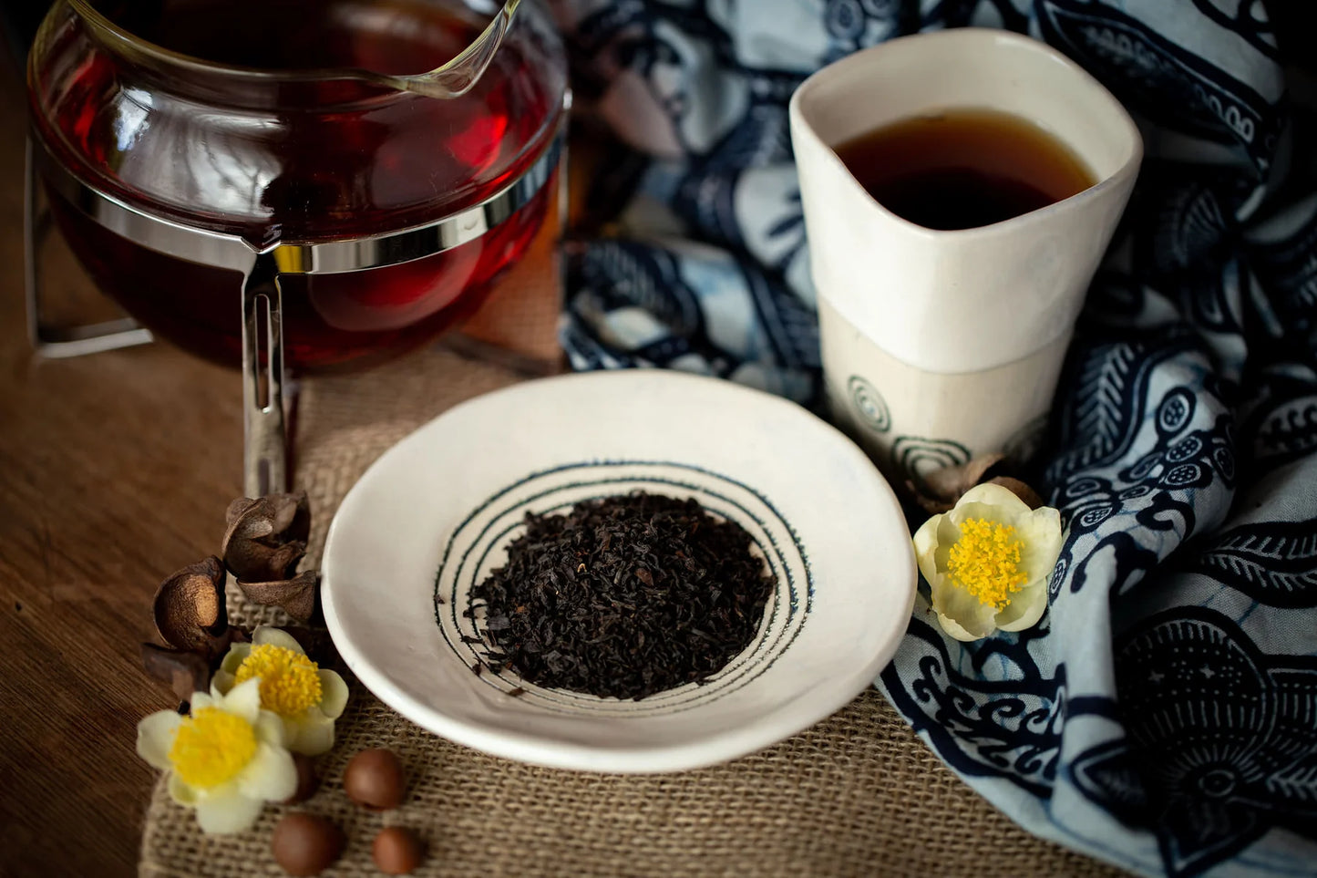 Westholme tea Company-Rwanda